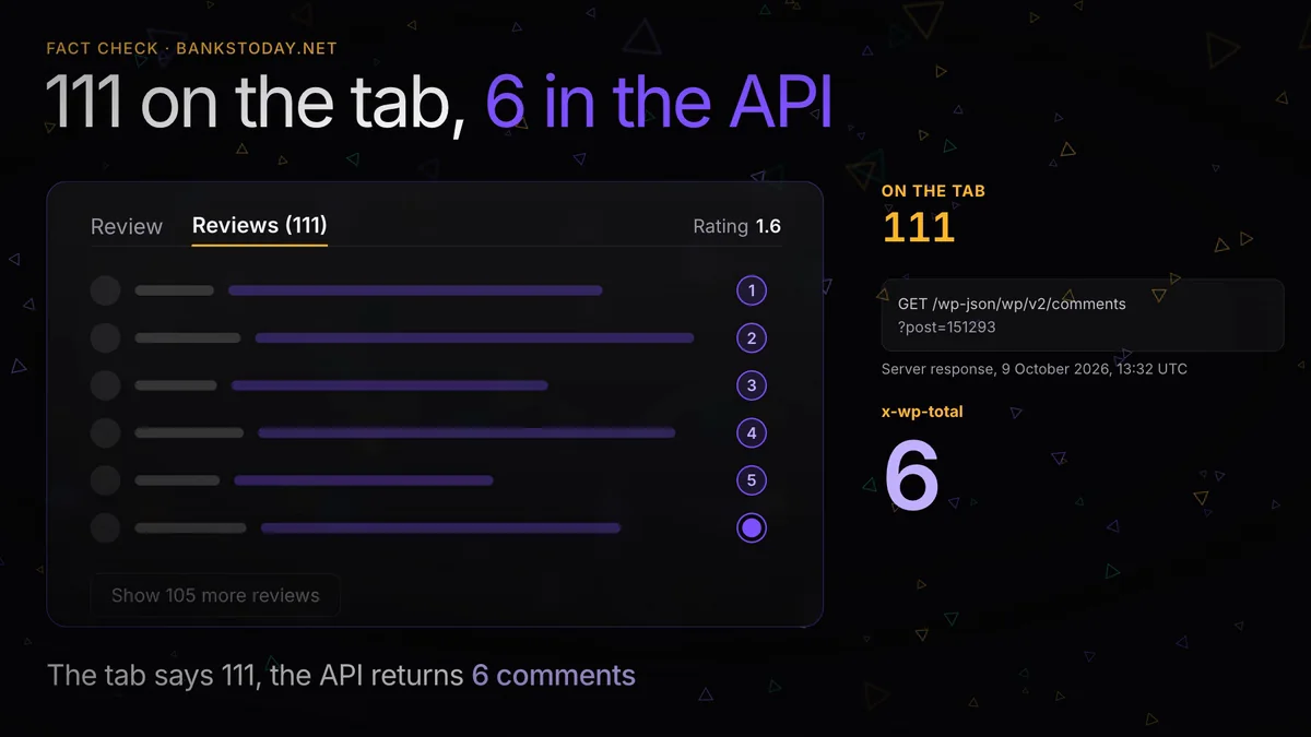 Fake review site exposed: 111 Prop Hub reviews that don't exist