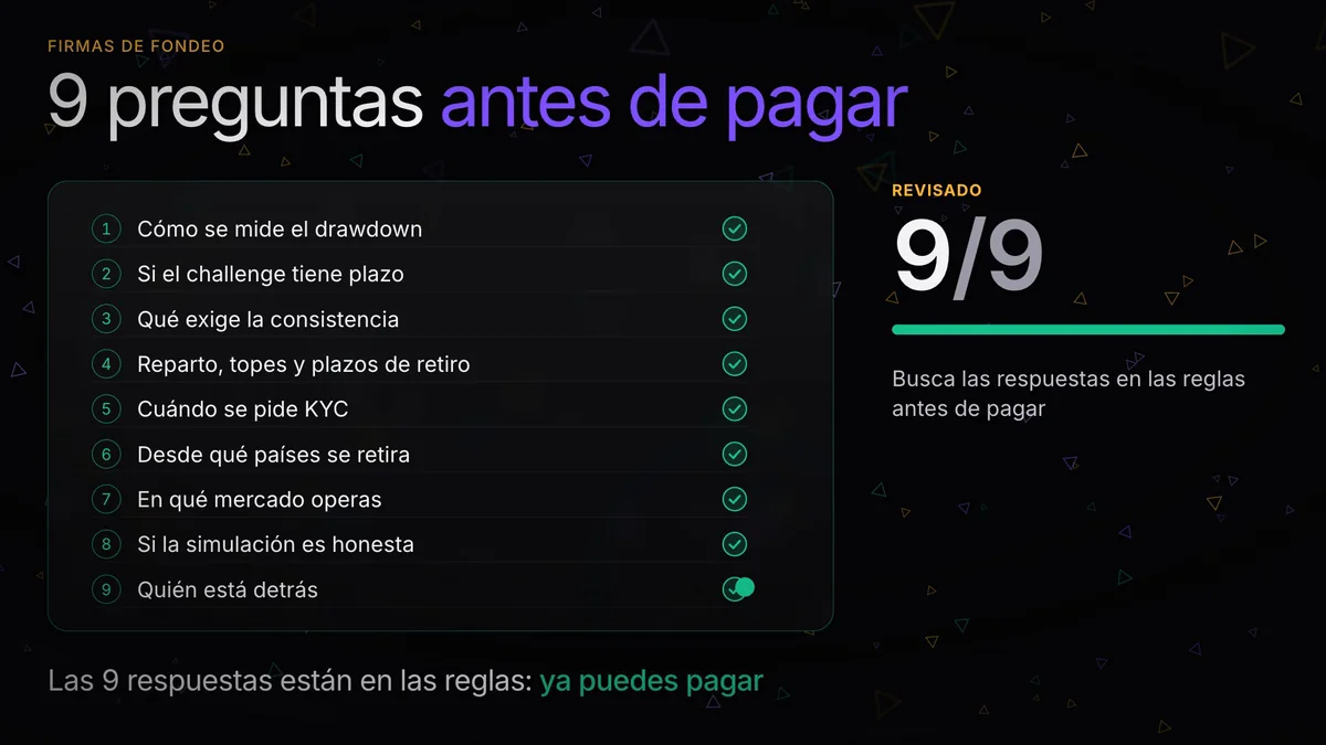Cómo elegir una empresa de fondeo: 9 preguntas clave
