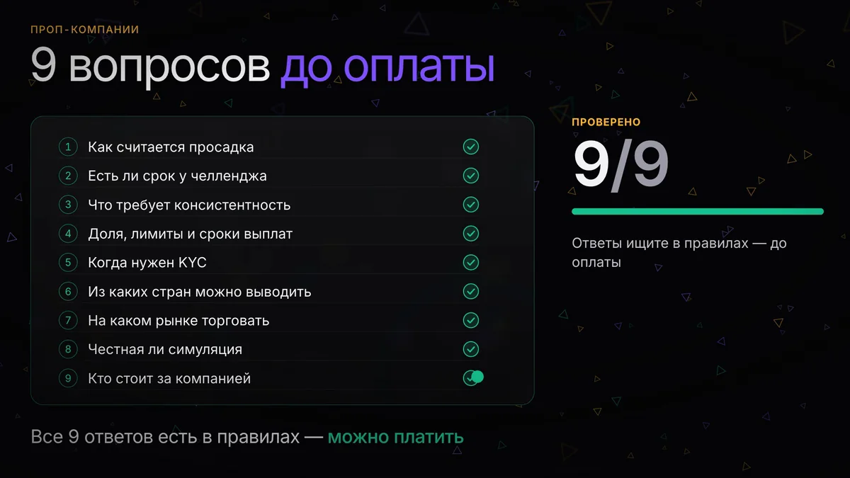 Как выбрать проп-компанию: 9 вопросов до оплаты